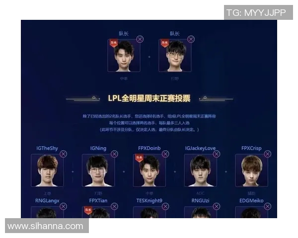 全明星赛回顾FPX选手个人能力展现引发热议与期待